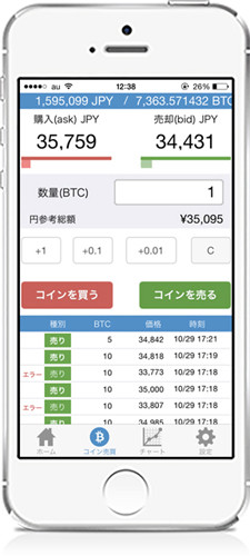 マイナビニュース